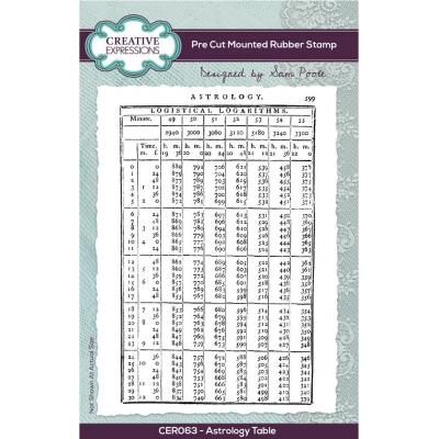 Creative Expressions Sam Poole Stempel - Astrology Table